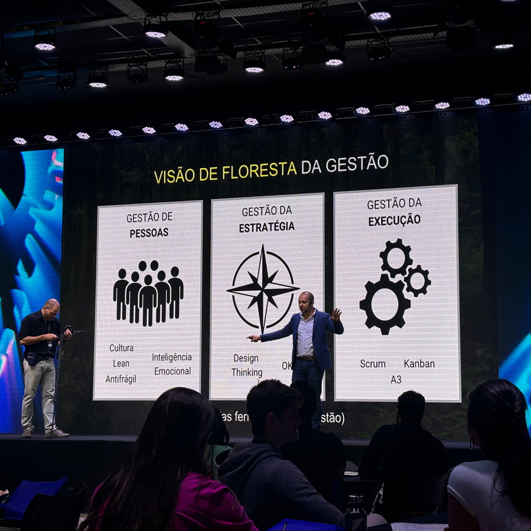 Apresentação sobre Visão de Floresta da Gestão - Gestão de Pessoas, Estratégia e Execução